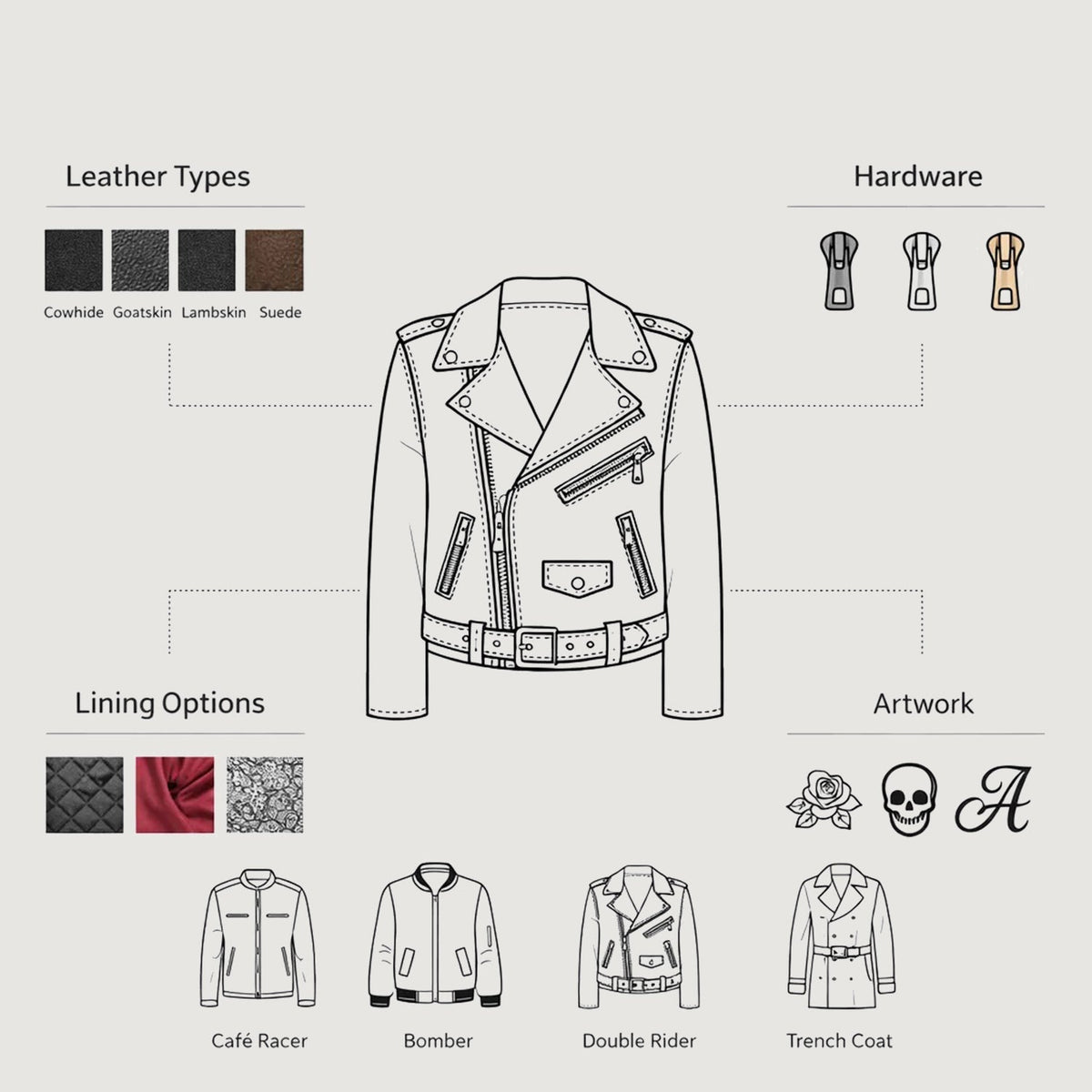 
Design Your Own Lederjacke für Damen - Rückansicht mit passgenauen Schultern & sauberem Saum